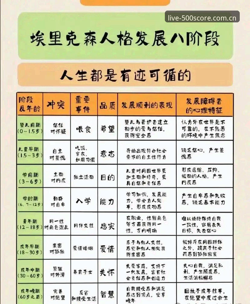 埃里克森赛场再次倒地——从心脏除颤器到职业生涯的深度解析